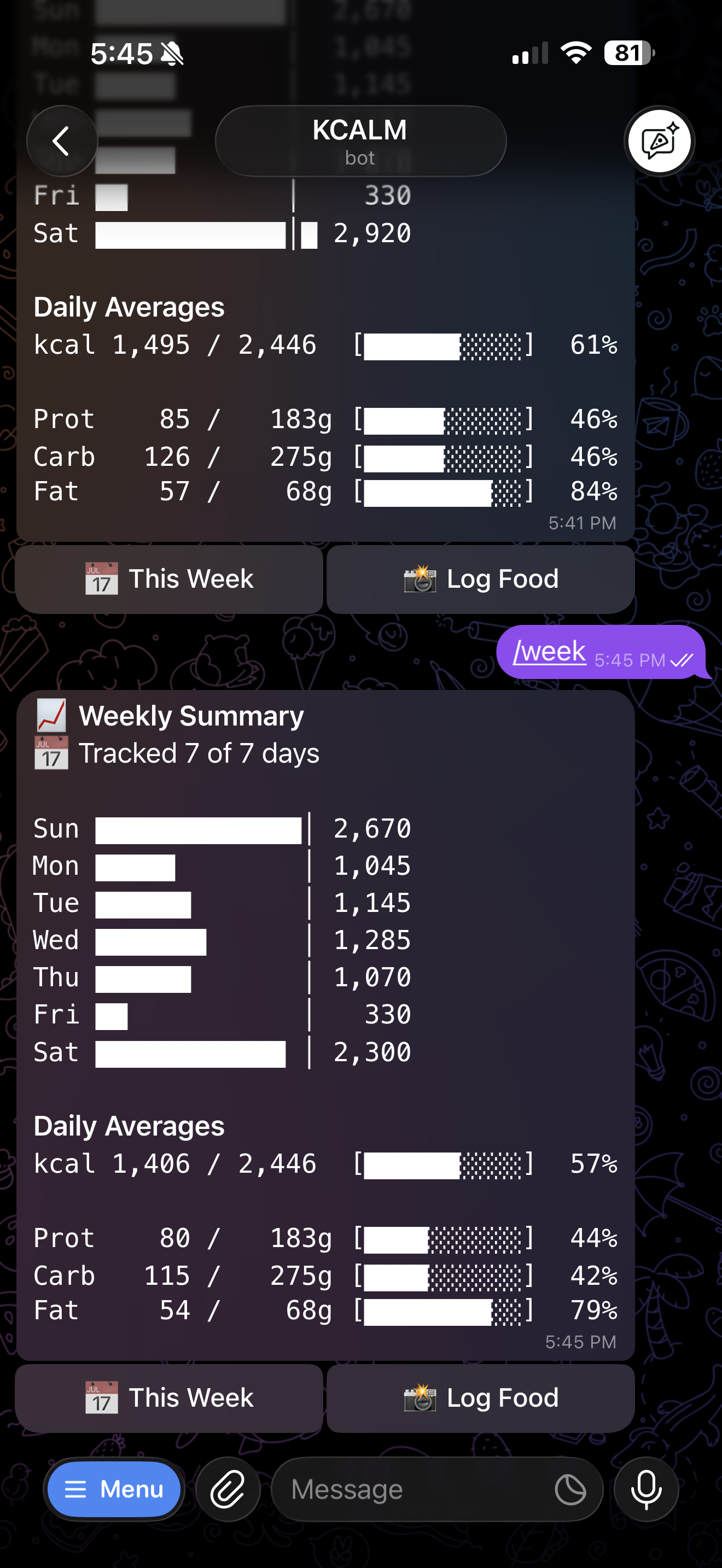 KCALM Telegram bot — weekly summary with daily calorie bars and averages
