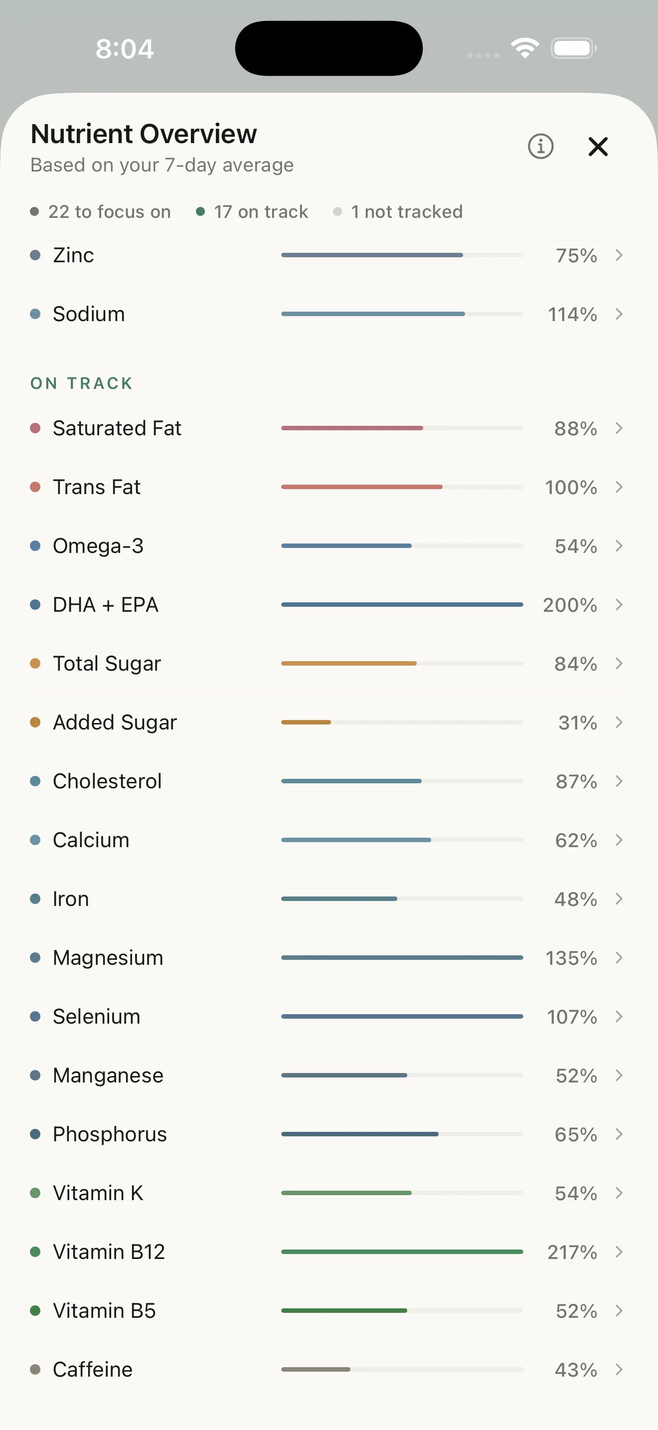 KCALM iOS — 40+ vitamins and minerals tracked with daily values